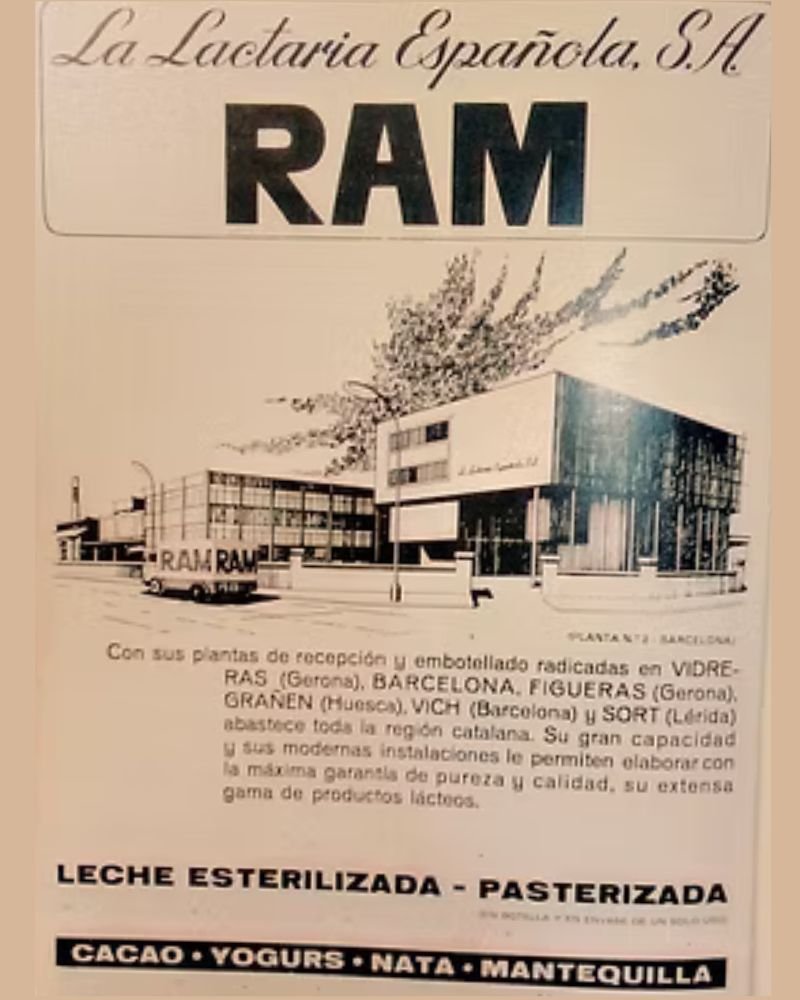 La transformación de nuestra dieta